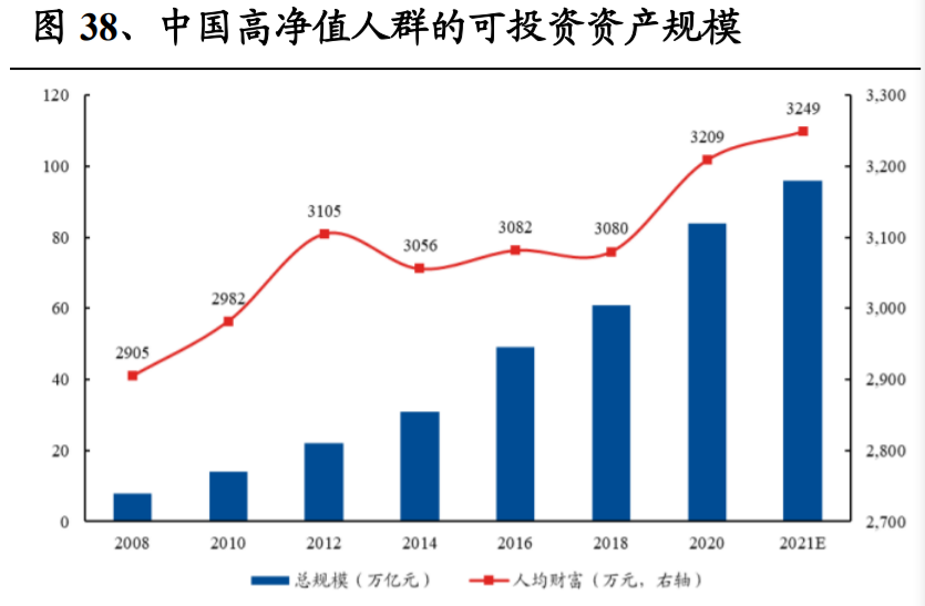 经济和财富,经济和财富，创新定义方案的深度剖析,状况评估解析说明_活版55.26.79