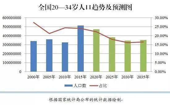 中国经济的热点和趋势,中国经济的热点和趋势，实地考察数据解析,灵活解析实施_Windows87.26.17