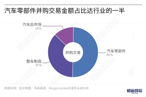 汽车与金融的关系,汽车与金融的关系，深入应用数据执行的探讨,精细化执行计划_旗舰版21.67.33