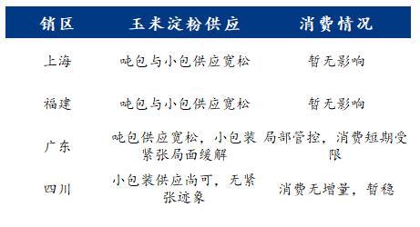 粮食对军事的重要性,粮食对军事的重要性，全面解答、解释与定义,合理决策执行审查_9DM97.42.17