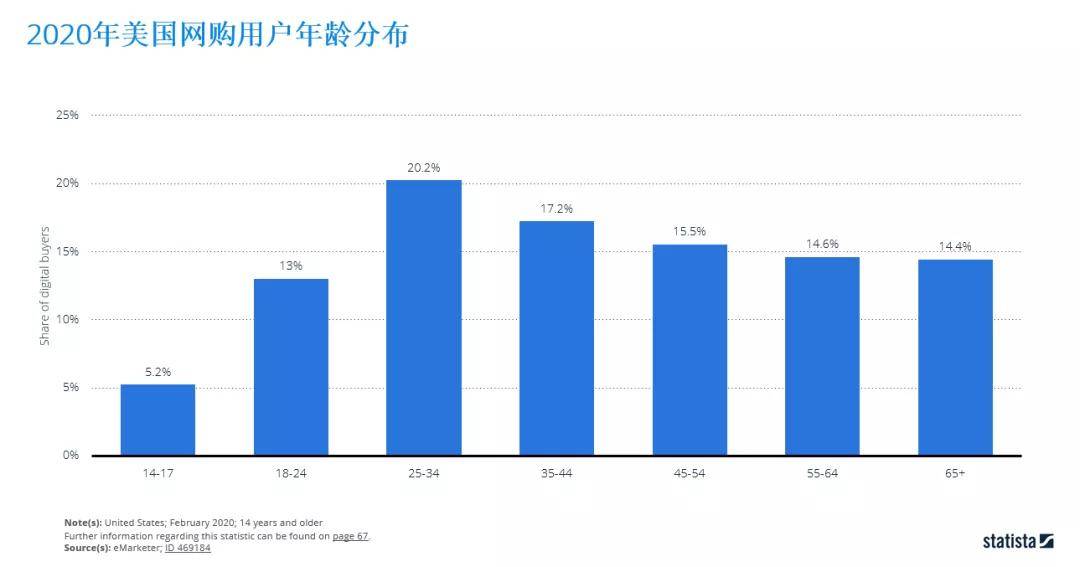 娱乐业对国家经济的影响