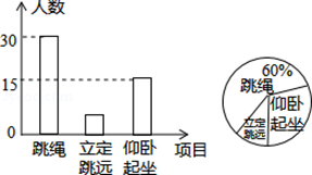 家庭糖葫芦的做法和熬糖