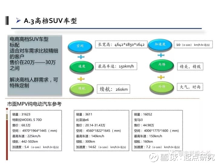 国际汽车行业,国际汽车行业概述与实时更新解释定义——入门版 96.11.99,互动性执行策略评估_云端版96.59.13