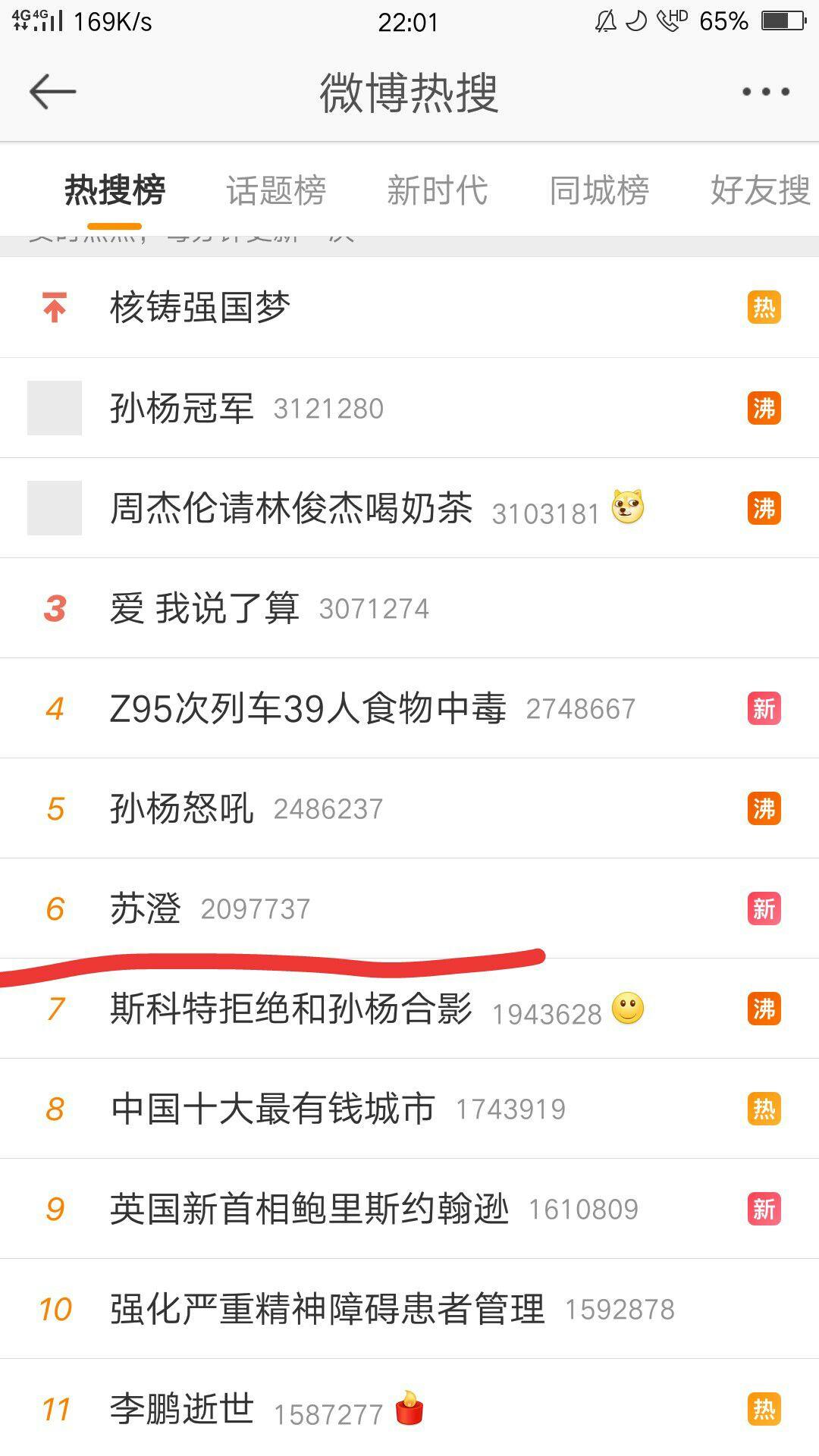 热搜热是什么意思