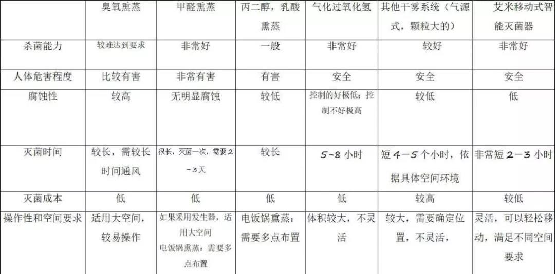 国际学校伙食,国际学校伙食的长期性计划定义分析,深入解答解释定义_版屋98.12.75