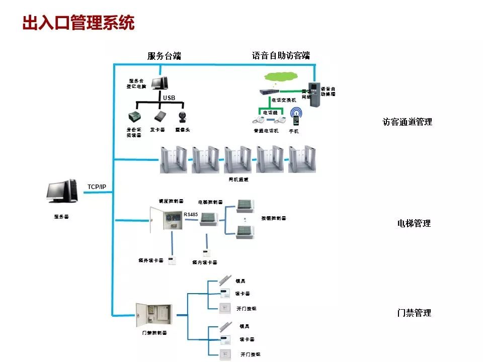 氧化铜粉系列 第211页