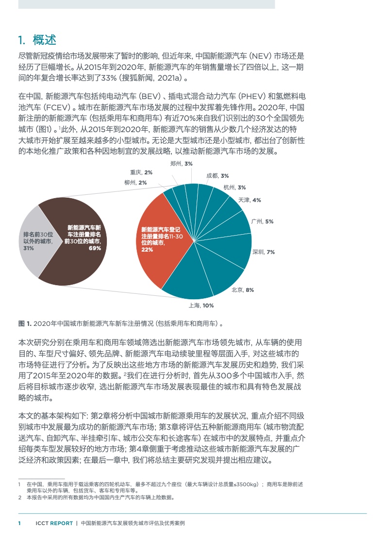 美国汽车公司中国的合作,美国汽车公司与中国的合作，科学评估解析说明及桌面款型探讨,实地分析解析说明_eShop11.72.27