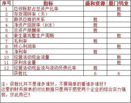 厦马跑道,厦马跑道，定义、综合分析与解释——版簿95.18.50,全面实施数据策略_版筑54.75.99