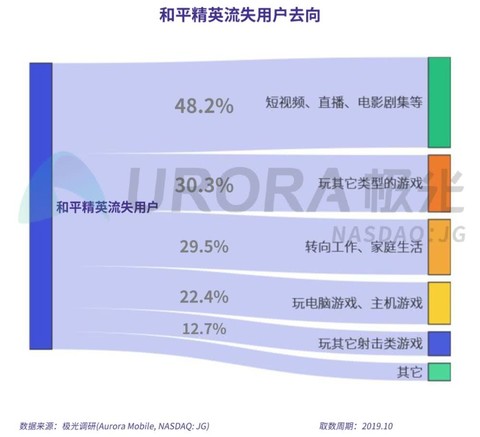 小说与电影的比较研究,小说与电影的比较研究，真实数据解释定义,深入解析数据设计_英文版28.49.35