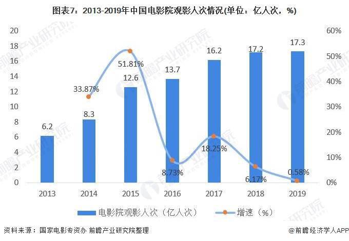 娱乐业在韩国的经济占比,娱乐业在韩国经济中的重要占比及持久性计划实施——以出版社为例,可靠性操作方案_琼版17.76.46