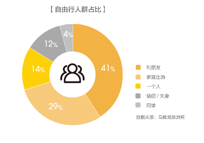 影视剧对旅游的影响