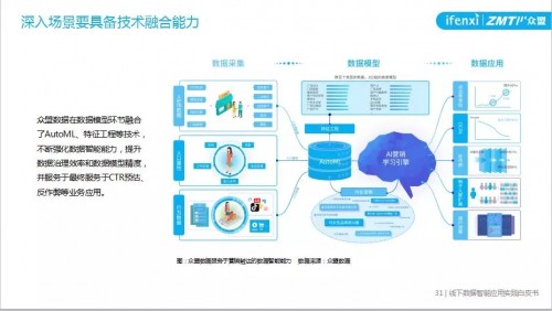 热搜和热点的区别