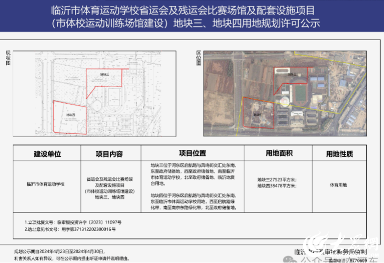 体育用地可以建哪些项目