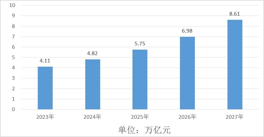 谈谈体育与经济的关系