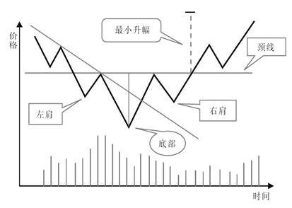 陈晓寒k线江湖财经号,陈晓寒的K线江湖与财经号，快捷解决方案探索之旅,可靠性方案设计_ChromeOS78.18.51