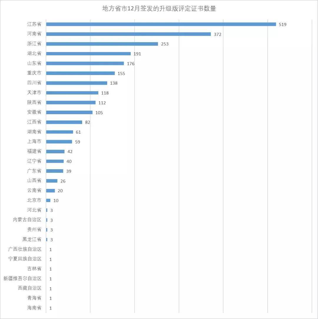 游戏与游戏与经济的关系论文,游戏与经济的互动关系，实践性策略实施与论文探讨,精细评估说明_Prime18.41.28