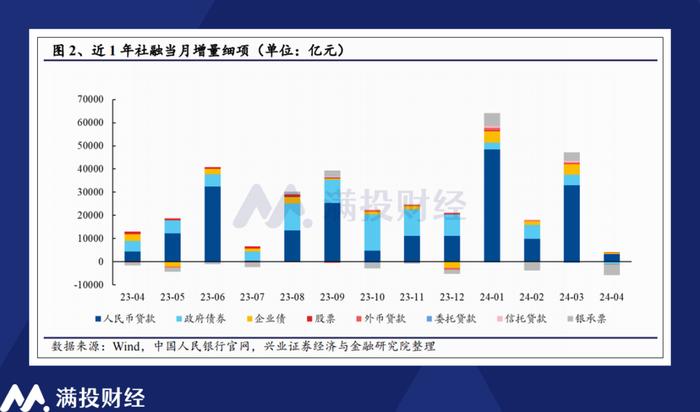 国际经济增长率,豪华款视角下的国际经济增长率实证数据解析说明,数据导向设计解析_珂罗版61.73.23