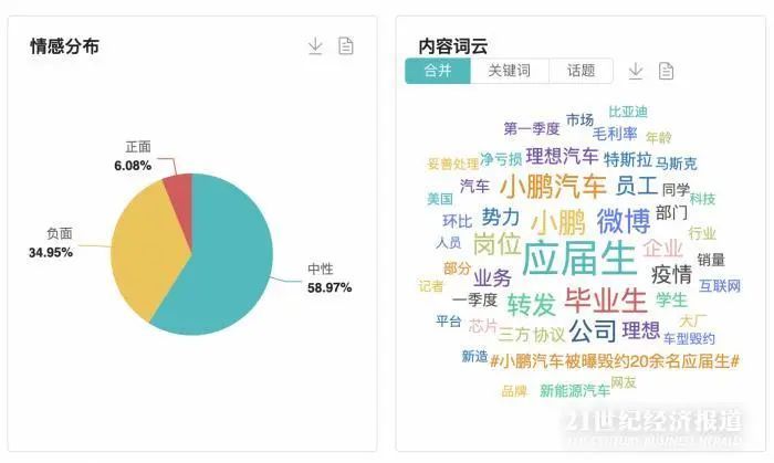 热点与热点与韩国热点事件对比分析