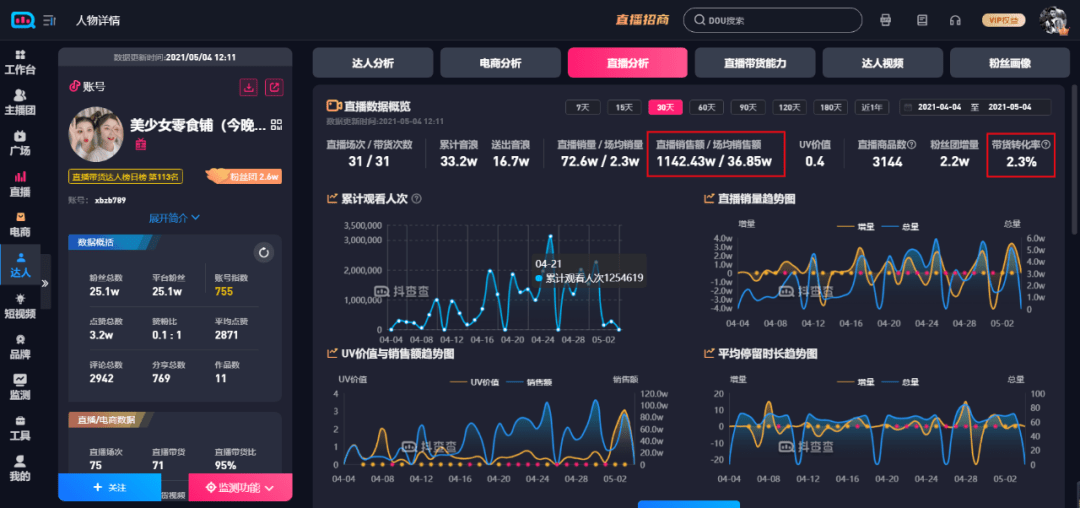 直播间送汽车是真送吗,直播间送汽车是真送吗，深度分析解析说明,迅速执行解答计划_T68.22.94