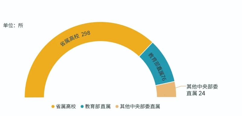 国际经济与发展经济学硕士