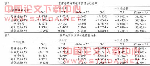 经济增长与中国经济论文,经济增长与中国经济论文，权威解答解释定义与未来发展展望,综合计划定义评估_MT63.65.58