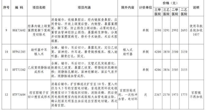 皮革检测项目,皮革检测项目，全面评估解析说明,精细化计划执行_Windows44.50.75