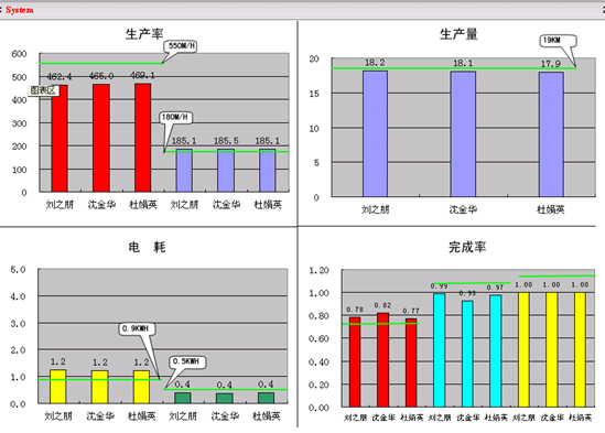 相框制作优化方案