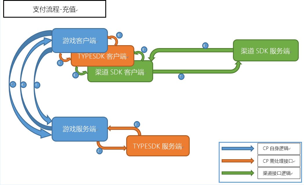 吊钩游戏,吊钩游戏系统解析说明,高效设计计划_L版67.11.61