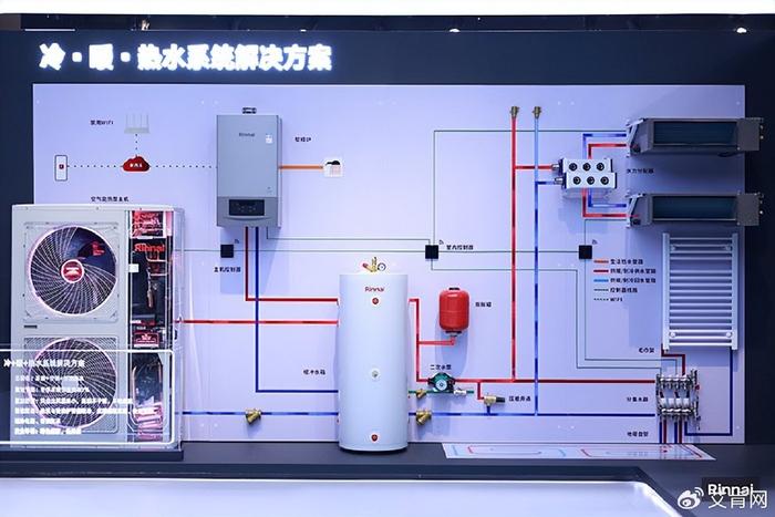 空气源热泵热水机组安装视频,空气源热泵热水机组安装视频详解与深入设计执行方案——玉版方案探讨,全面实施数据分析_版谒21.87.34