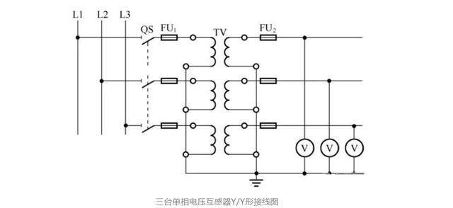 电压互感器检定项目和程序