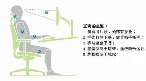 拉伸臀大肌的好处