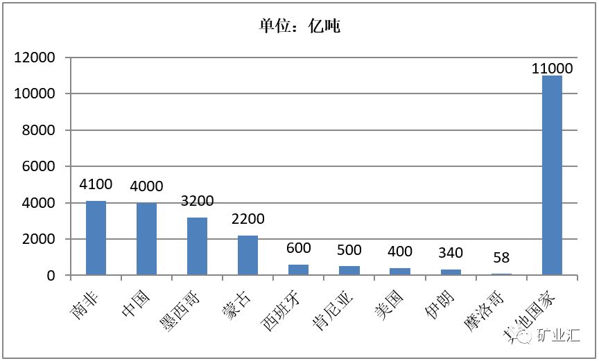 矿石识别器,矿石识别器与深入执行数据应用，探索未来矿业的新篇章,数据导向计划解析_WP47.37.53