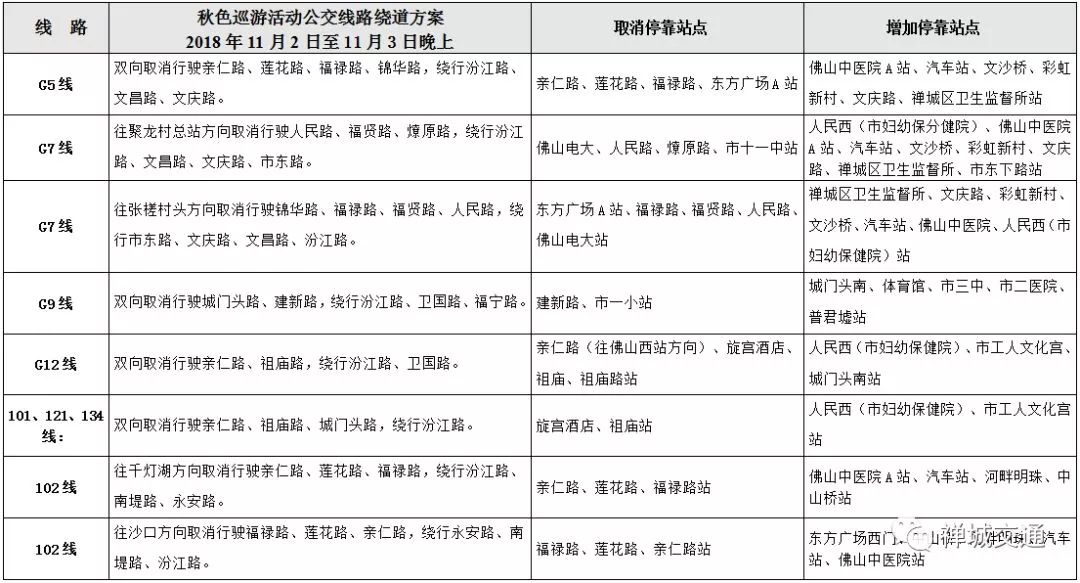 舞台灯具介绍