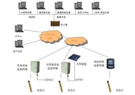 频率测量仪器有哪些,频率测量仪器与合理化决策实施评审，技术革新与决策智慧的交融,高效解析方法_粉丝款41.73.64