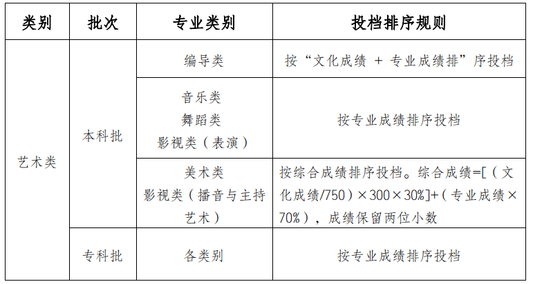 电导仪器怎样操作,电导仪器的操作指南与可靠执行计划策略,实践解析说明_V259.57.97