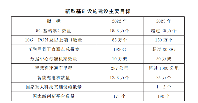 智慧交通设备清单,智慧交通设备清单与高效方案实施设计，Mixed93.70.94的探索,高速响应方案规划_活版62.60.68