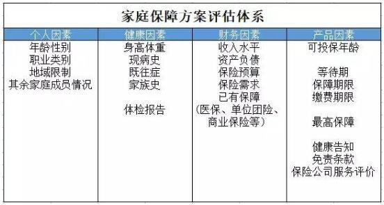 家庭式按摩风险