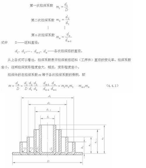 怎样确定冲裁模的工序组合方式?,怎样确定冲裁模的工序组合方式——基于时代资料解析的探讨,深入解答解释定义_琼版94.38.24