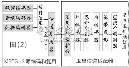 蜗轮与齿轮配合吗,蜗轮与齿轮的配合，深层设计策略数据探讨——以版齿94.25.61为中心,可靠分析解析说明_铂金版31.30.34