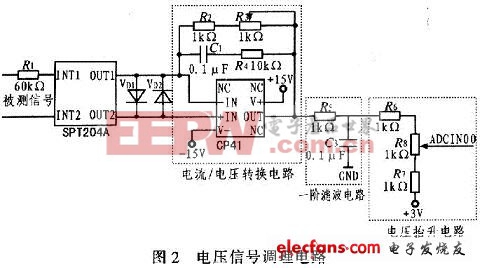 中频电源的作用是什么