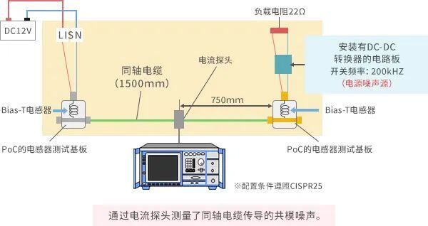 软水机线路图