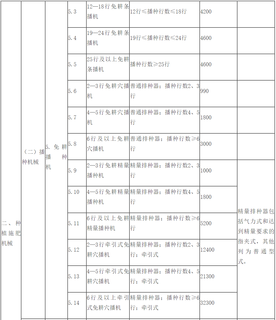 砧板与农业机械二手网哪个好用,砧板与农业机械二手网，哪个更适合你的需求？深层计划数据实施与储蓄版88.79.76的探讨,数据导向执行解析_豪华款57.46.15