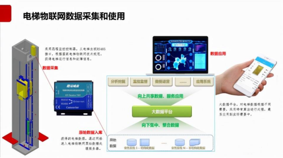 智能球机,智能球机，快速解答解释定义与应用前景展望,实地应用验证数据_MR55.40.33