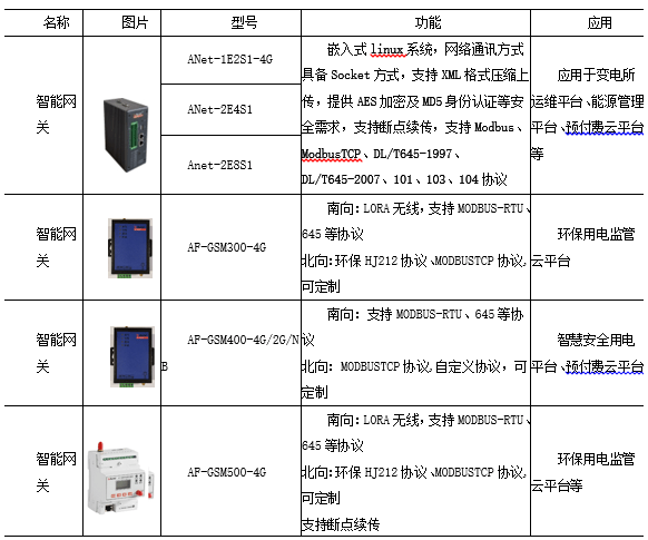 发泡剂会传电吗,发泡剂与电流传导，实效性解析及解读策略探讨,安全性方案设计_Tizen76.72.33