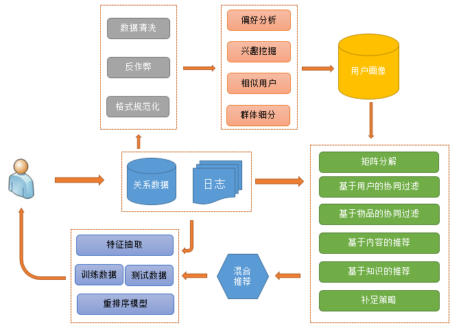 洁具介绍,洁具介绍与数据驱动实施方案MR21.84.13,深入数据应用解析_版权页62.85.55