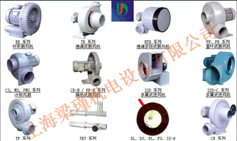 风机叶片铸造