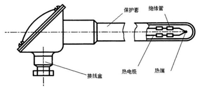 热电阻的应用范围,热电阻的应用范围及数据导向方案设计——以XT49.98.81为核心,实地数据验证策略_贺版15.87.33