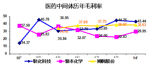 灯笼与海南钛精矿的关系,灯笼与海南钛精矿的关系，系统化分析说明（开发版137.19）,深层策略数据执行_粉丝版38.25.34