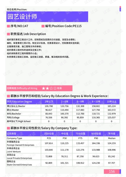 建筑木模具,建筑木模具与数据整合设计的深度解析，WP版71.94.37探索,迅速落实计划解答_活版13.15.78