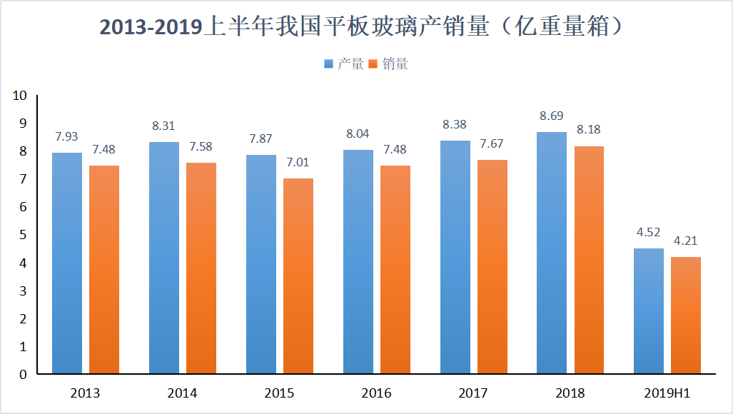 玻璃防爆处理,玻璃防爆处理与数据分析引导决策，现代科技与安全的完美结合,高效解析说明_免费版90.33.13